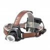 Lincoln Outfitters 700 Lumens LED Aluminum Headlamp 66338 - Lighting -Lincoln Outfitters Store 44ce3dc6cc980330fb519ab9379e1ebbb9e9d81e 210400179